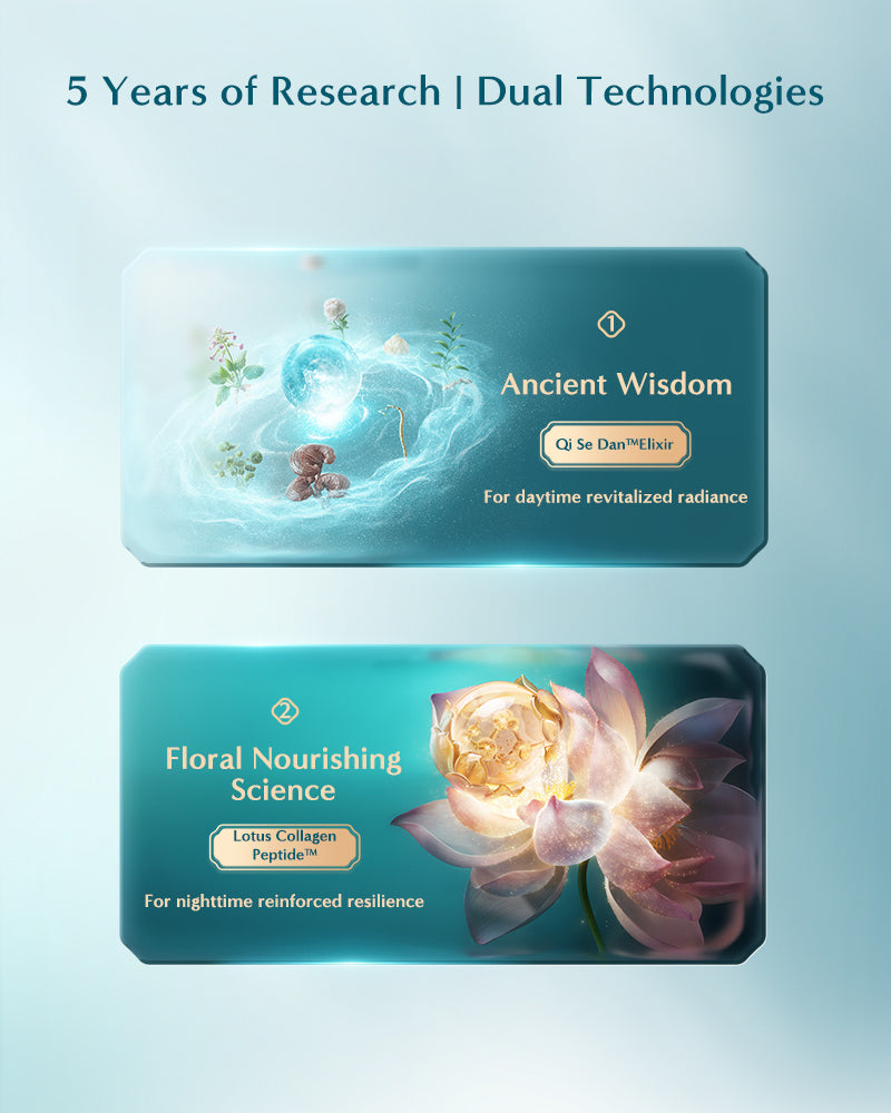 Hydra Radiance Set