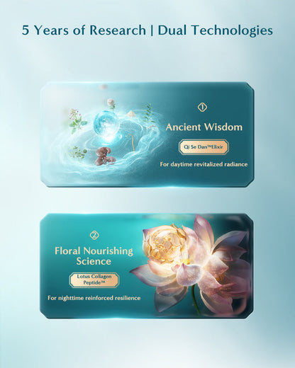 Hydra Radiance Set