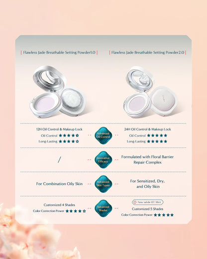 Flawless Jade Breathable Color Correcting Loose Powder