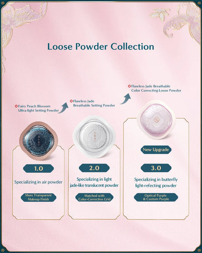 Flawless Jade Breathable Color Correcting Loose Powder (Limited Edition)