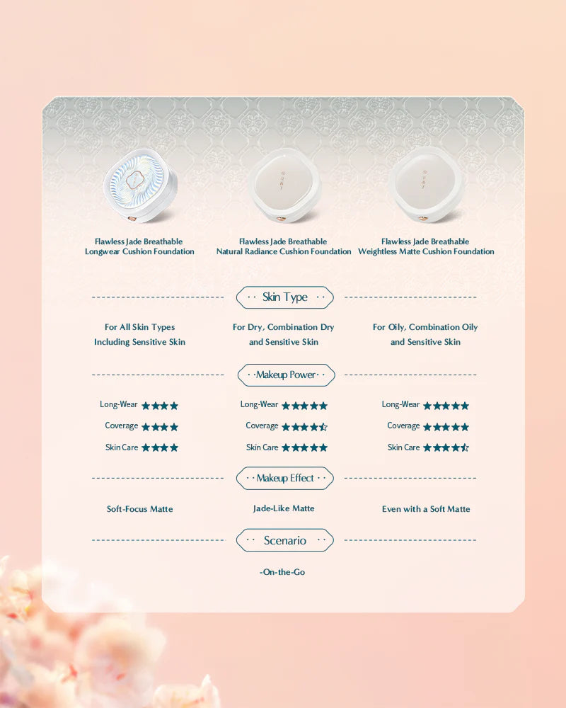 Flawless Jade Breathable Cushion Foundation