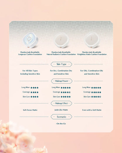 Flawless Jade Breathable Cushion Foundation