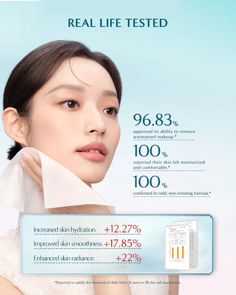 Floral Dew Care Makeup Remover Wipes 2.0（20 pieces）