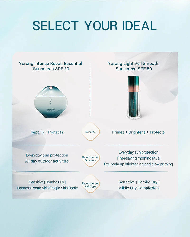 Yurong Intense Repair Essential Sunscreen
